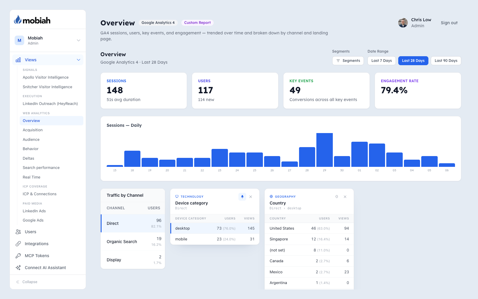 Omniview Analytics traffic report